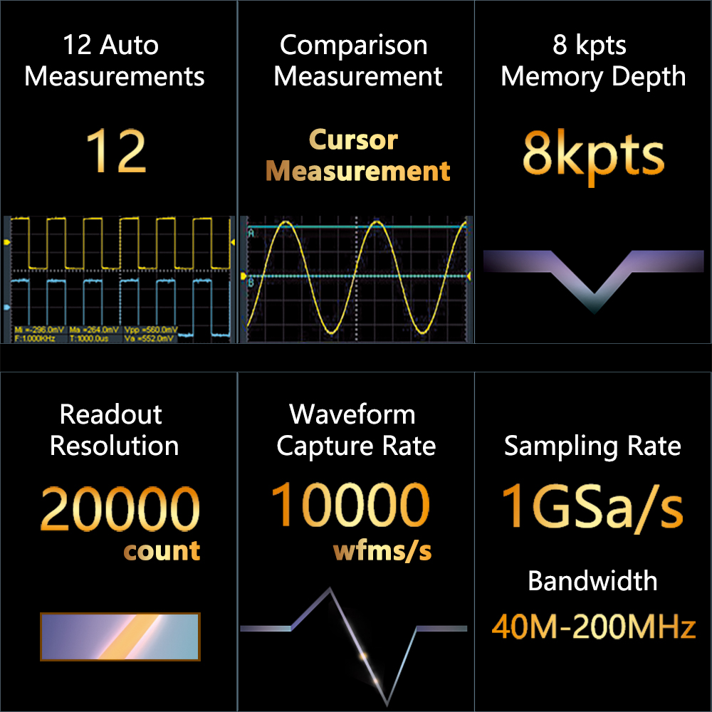 OWON HDS200 Serie Tragbares Di – Signal Generator Spectrum Analyzer Bewertung und Preis