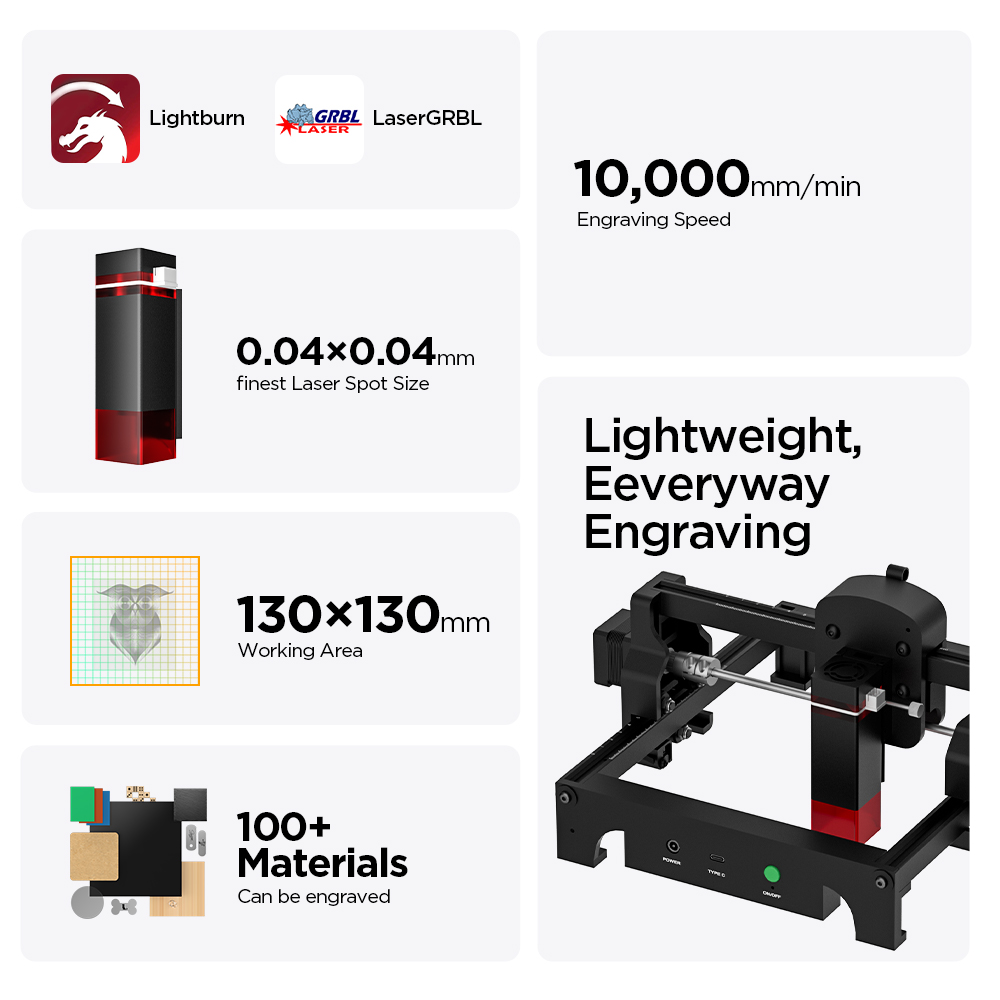 5,5 W Mini Laser Gravur Cutter – Mini Laser Engraver Cnc Router Bewertung und Preis