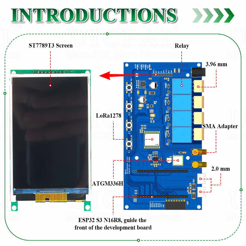 ESP32 S3 Entwicklungsboard-Kit – Esp32 S3 Development Board Lot Bewertung und Preis
